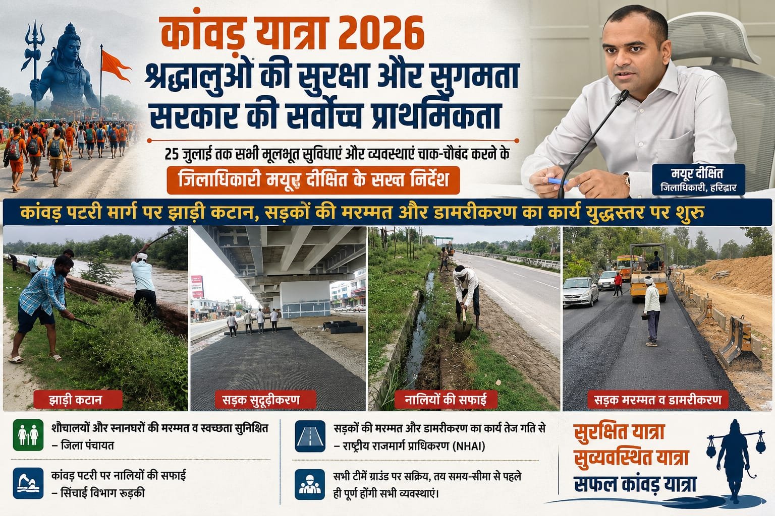 कांवड़ यात्रा 2026: 25 जुलाई तक सभी तैयारियां पूरी करने के डीएम मयूर दीक्षित के सख्त निर्देश…